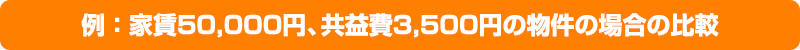 初期費用0円！ベスト賃貸プランとは？